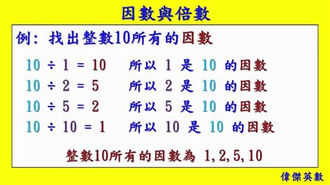 楊明山數學|因數與倍數 】 